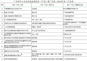 助力轉(zhuǎn)型升級(jí) 2018年廣東省中小企業(yè)先進(jìn)適用技術(shù)產(chǎn)品推廣目錄解讀